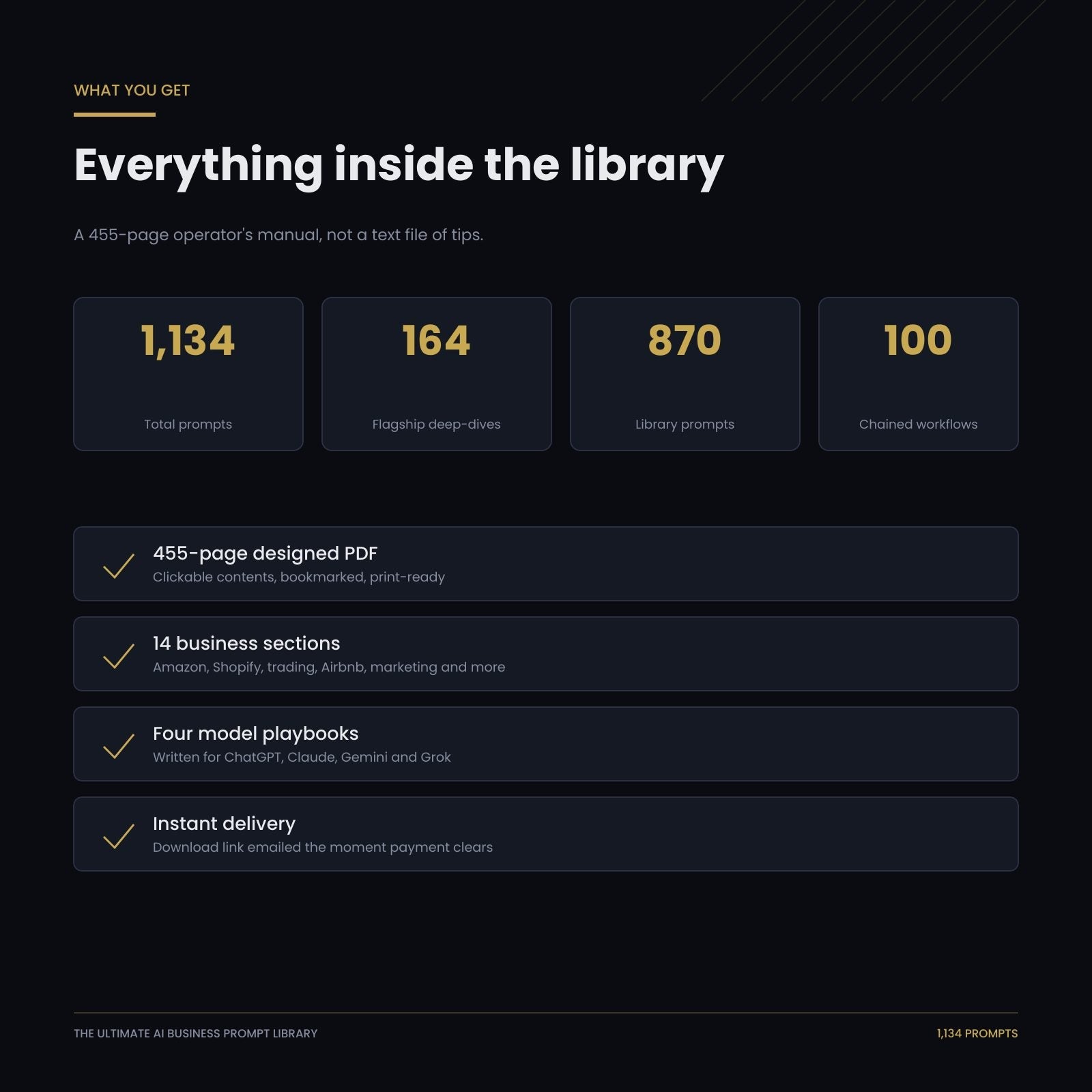 What you get: 1,134 prompts, 164 flagship deep-dives, 870 library prompts and 100 chained workflows in a 455-page PDF