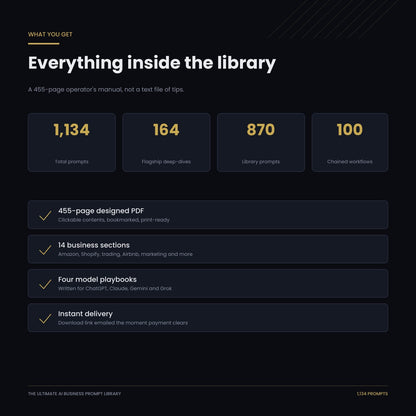 What you get: 1,134 prompts, 164 flagship deep-dives, 870 library prompts and 100 chained workflows in a 455-page PDF