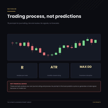 Trading section: 78 prompts for journalling, position sizing and review. Not financial advice